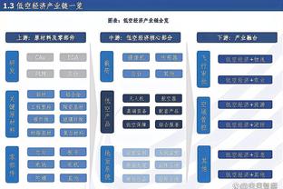 ?炸裂！东契奇首节8分钟8中6&三分5中4砍下16分5板5助